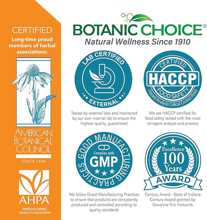 Botanic Choice Parsley Seed Oil-for Bad Breath from Odor-Causing Foods-Odor Neutralizer from Within-Breath Freshener gels-60 Softgels - 2 Pack