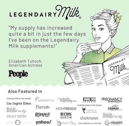 Legendairy Milk Sunflower Lecithin 1200mg, Lactation Support, Sunflower Lecithin Supplement for Clogged Milk Ducts, Made in USA, 200 Softgels