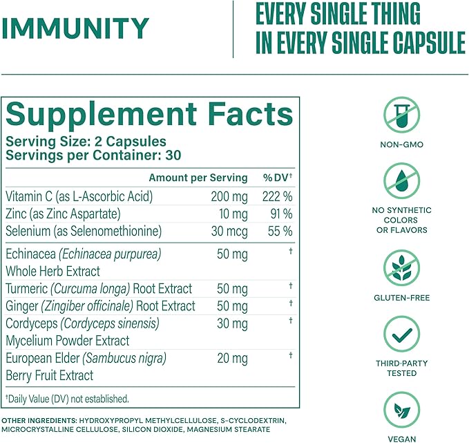 Habit Immunity Supplement (60 Capsules) - New Look, Echinacea, Elderberry, Turmeric, Zinc Blend to Support Immune Health and Antioxidant Levels, Vegan, Non-GMO (1 Pack)