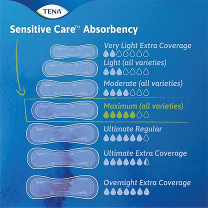 TENA Intimates Overnight Incontinence Pads 135 Count (3 Packs 45)