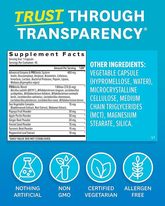 Zenwise Digestive Enzymes 45 Count