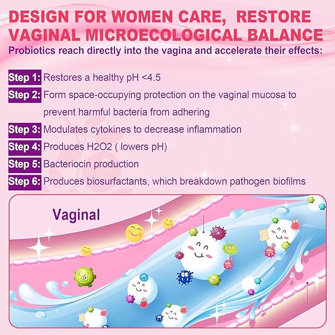 Vaginal Probiotics Gummies for Women PH Balance, Odor Control with Prebiotics, Cranberry, D-Mannose, Promotes Feminine Healthy Vaginal Flora, Urinary Tract, Yeast, Digestive Support, Sugar Free,120Cts