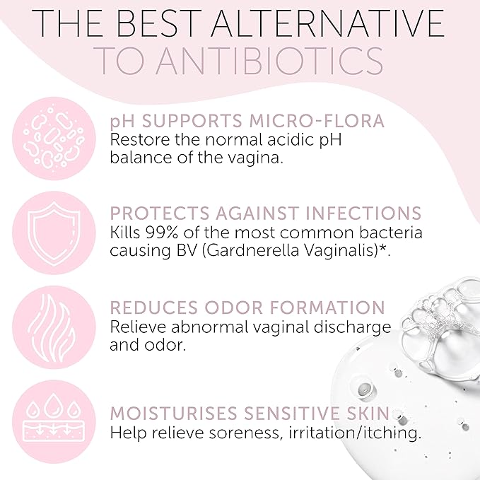 Bacterial Vaginosis Treatment