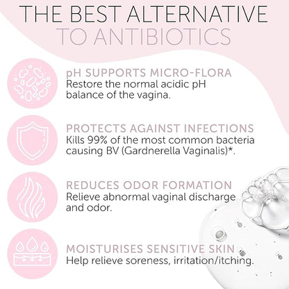 Bacterial Vaginosis Treatment