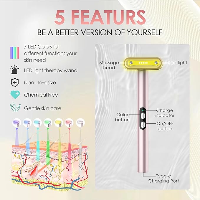Microcurrent-Facial-Device，Face Massager for Skin Care，7 Colors