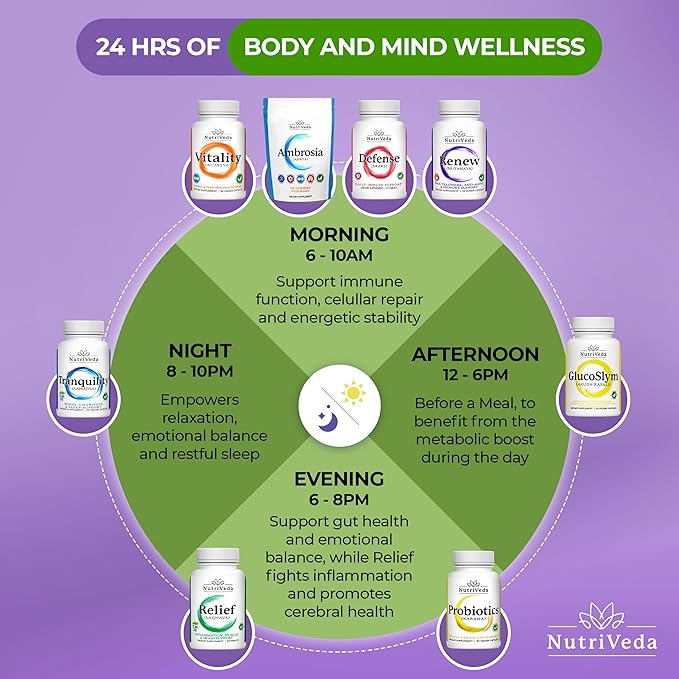 Glow Capsules: Premium Hair, Skin, and 60 capsules