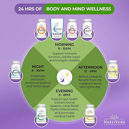 Glow Capsules: Premium Hair, Skin, and 60 capsules