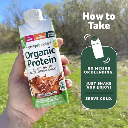 Protein Shakes Ready to Drink 20g of 11 fl. 4)