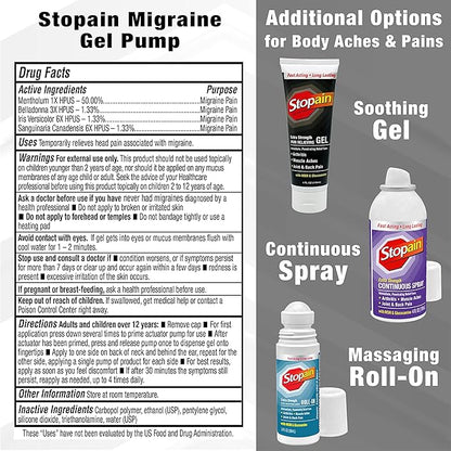 Stopain Migraine Pain Relief Gel Pump, 1.62oz, USA