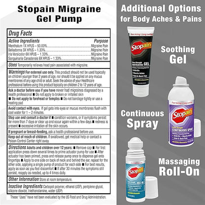 Stopain Migraine Pain Relief Gel Pump, 1.62oz, USA