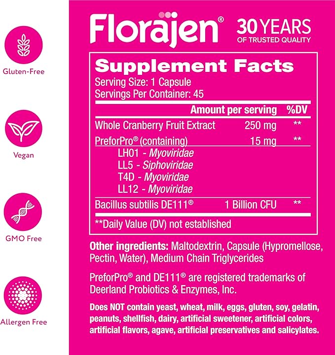 Florajen Women's Vaginal Probiotic, Prebiotic, & 45 Capsules