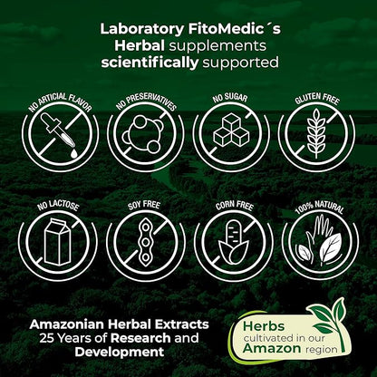 FITO MEDIC'S Lab 25000 iu 250 Softgels-